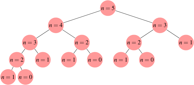 arbre_rec.png